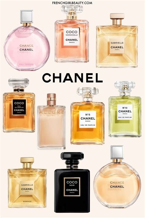 women parfume chanel|best Chanel perfume for women.